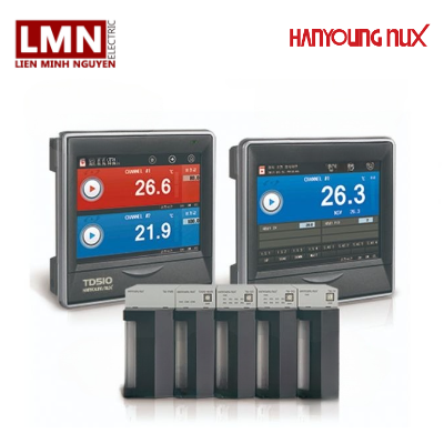 Không có thiết lập ảnh